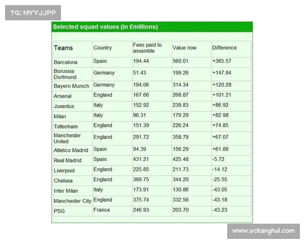 德甲联赛历史数据分析:球员表现、进攻防守与排名变动全解析 德甲联赛历史数据分析:球员表现、进攻防守与排名变动全解析