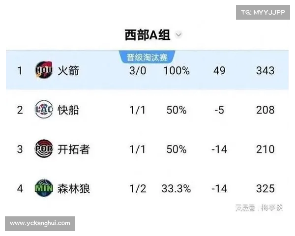 NBA篮板率解析:影响因素、球员表现与比赛胜负关系的深度分析 NBA篮板率解析:影响因素、球员表现与比赛胜负关系的深度分析