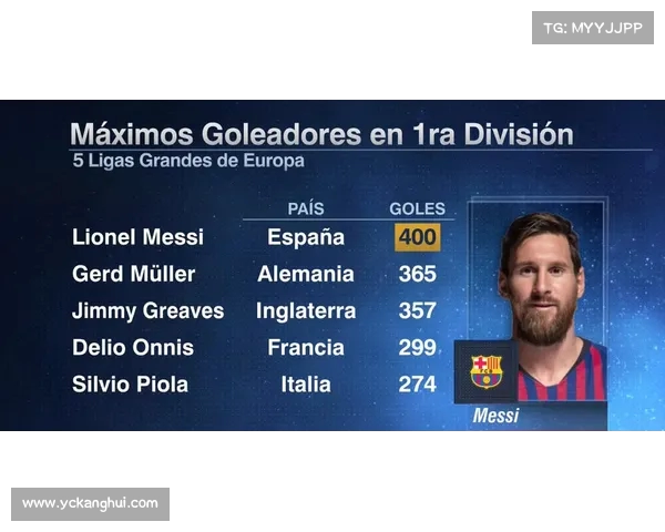 德甲联赛历史数据分析:球员表现、进攻防守与排名变动全解析 德甲联赛历史数据分析:球员表现、进攻防守与排名变动全解析